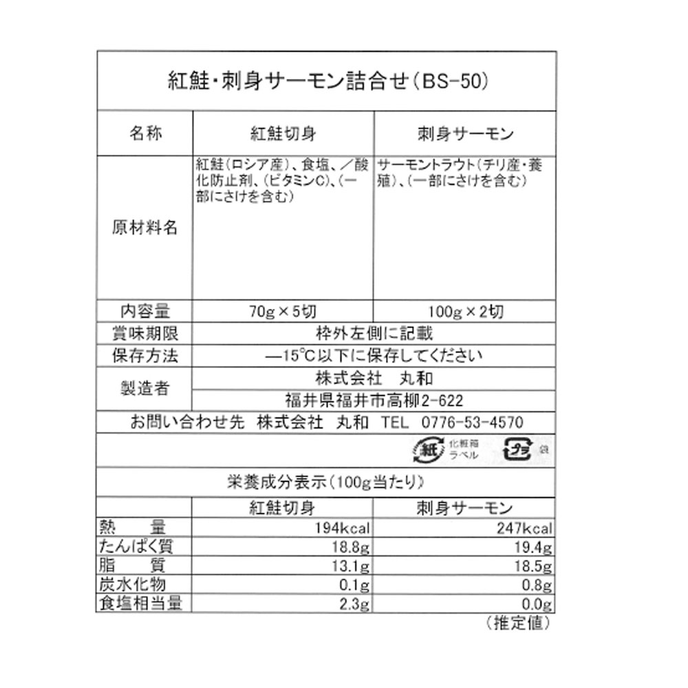 福井 丸和 サーモン 紅鮭 詰合せ 切り身 刺身 海鮮丼 手巻き寿司 - 画像 (3)